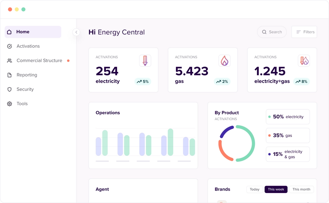 Tecalis Customer Hub. Front-end for agents and points of sale