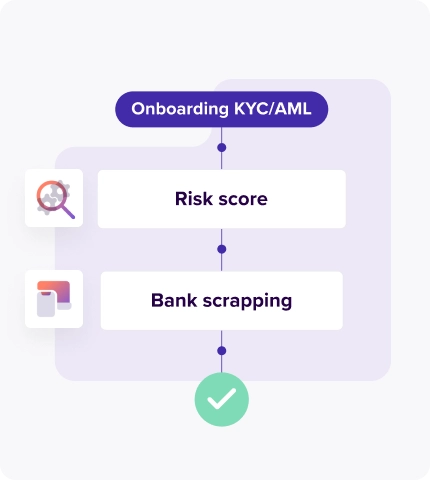 AML and Customer Hub