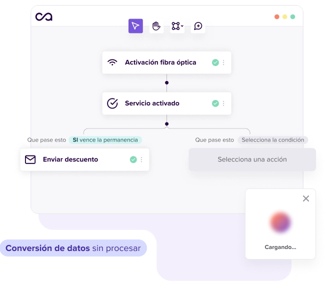 Automatización RPA