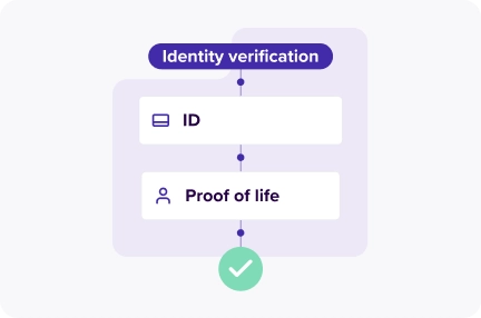 Tecalis Identity Security